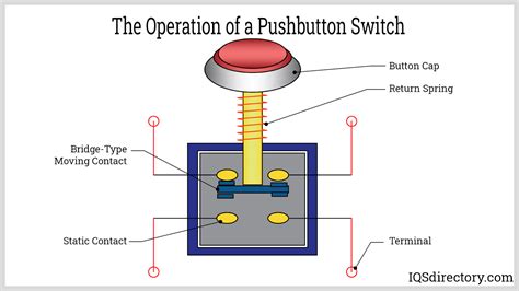 switch大氣層缺點|[NS ] 從乾淨switch轉移存檔至改機switch